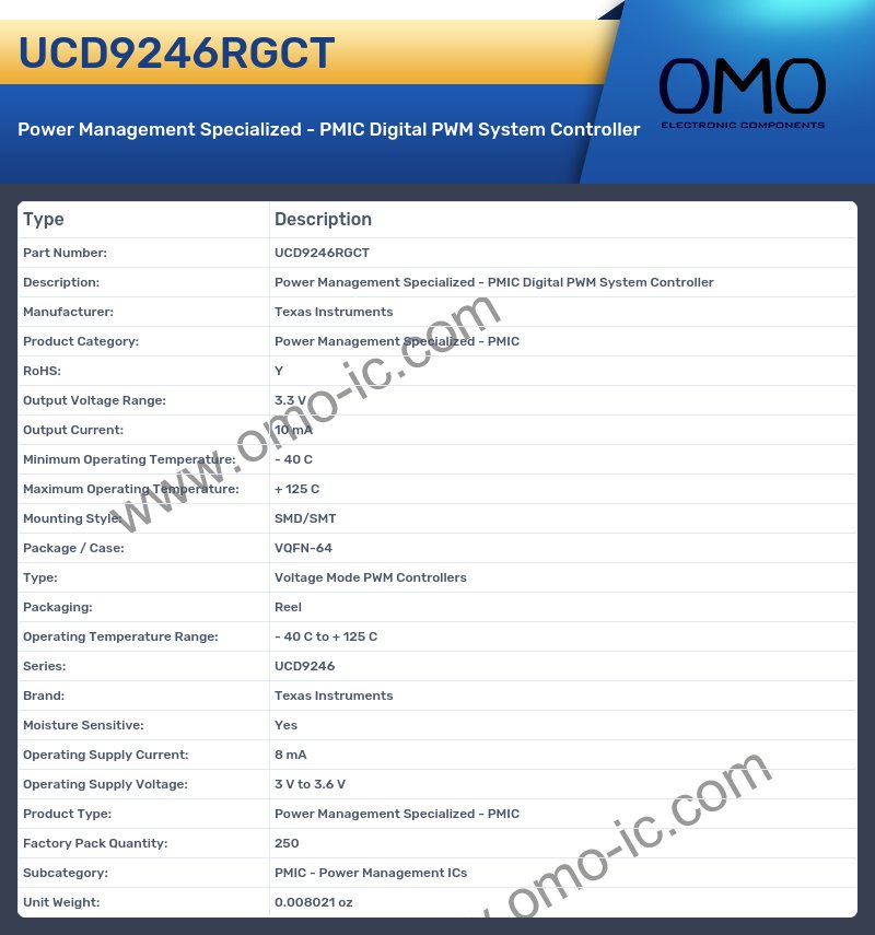 UCD9246RGCT