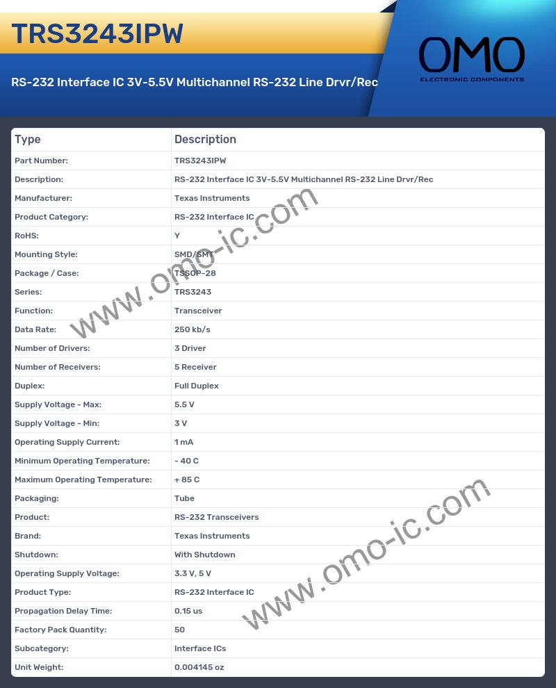 TRS3243IPW