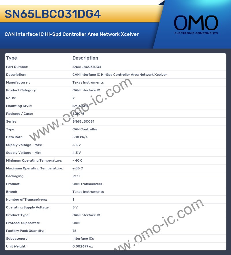 SN65LBC031DG4
