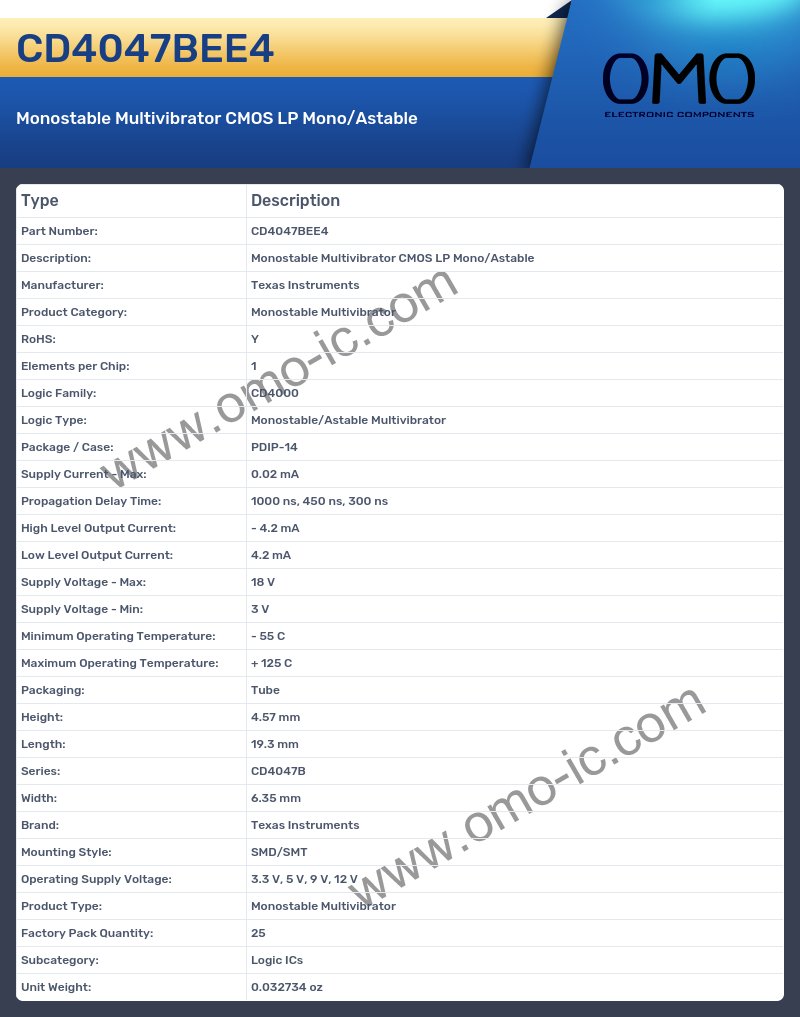 CD4047BEE4
