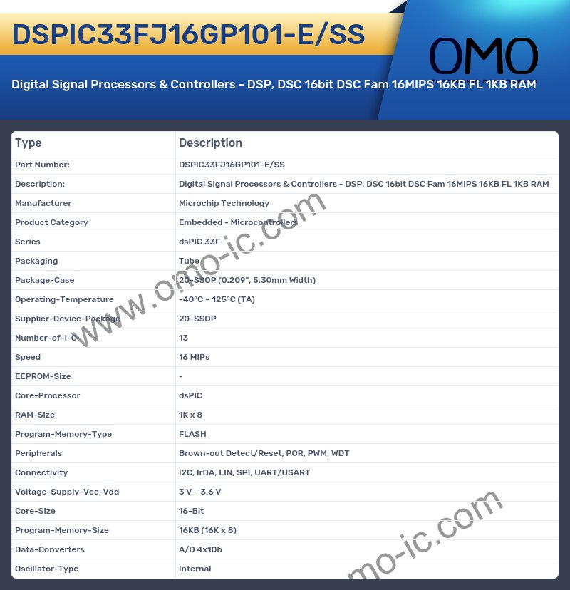 DSPIC33FJ16GP101-E/SS