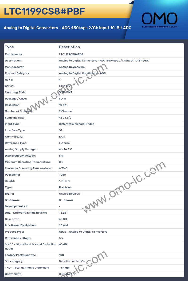 LTC1199CS8#PBF