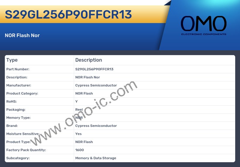 S29GL256P90FFCR13