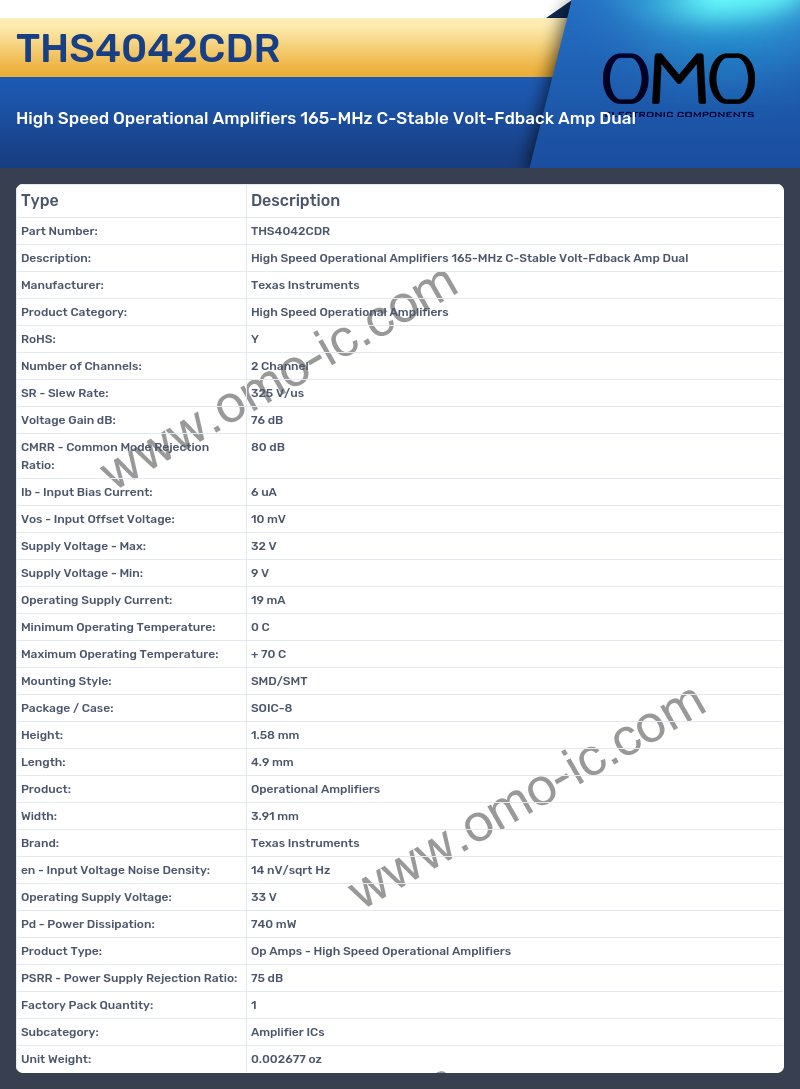 THS4042CDR