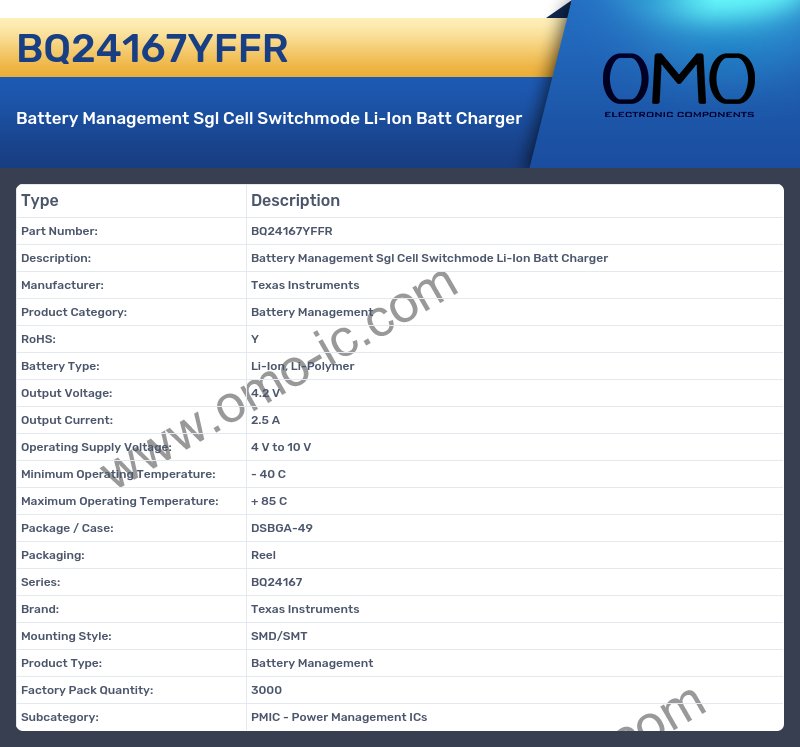 BQ24167YFFR