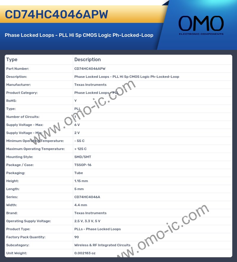 CD74HC4046APW