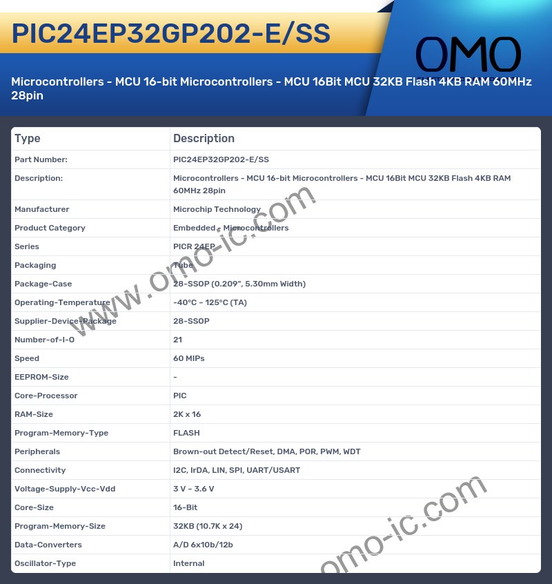 PIC24EP32GP202-E/SS