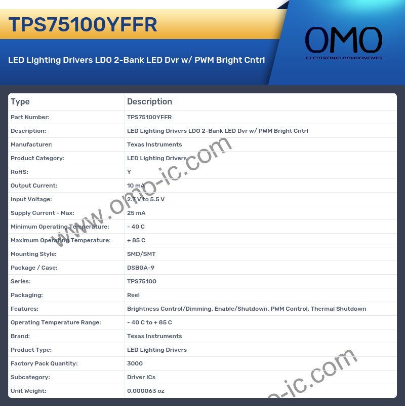 TPS75100YFFR