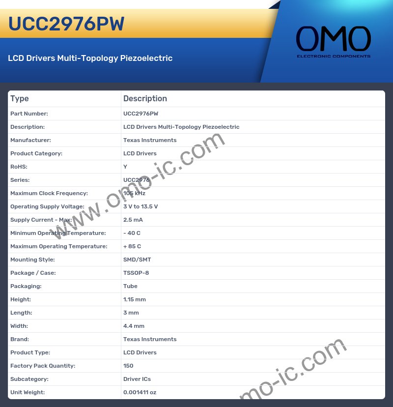 UCC2976PW
