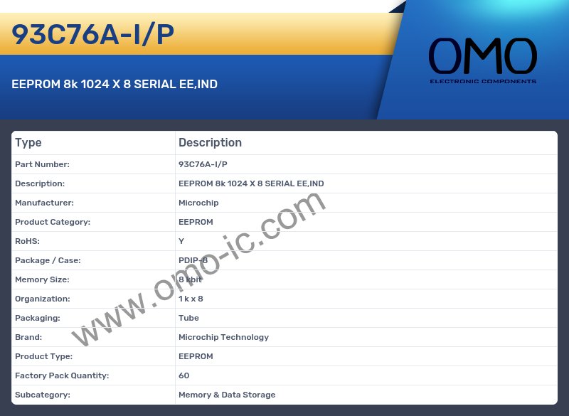 93C76A-I/P