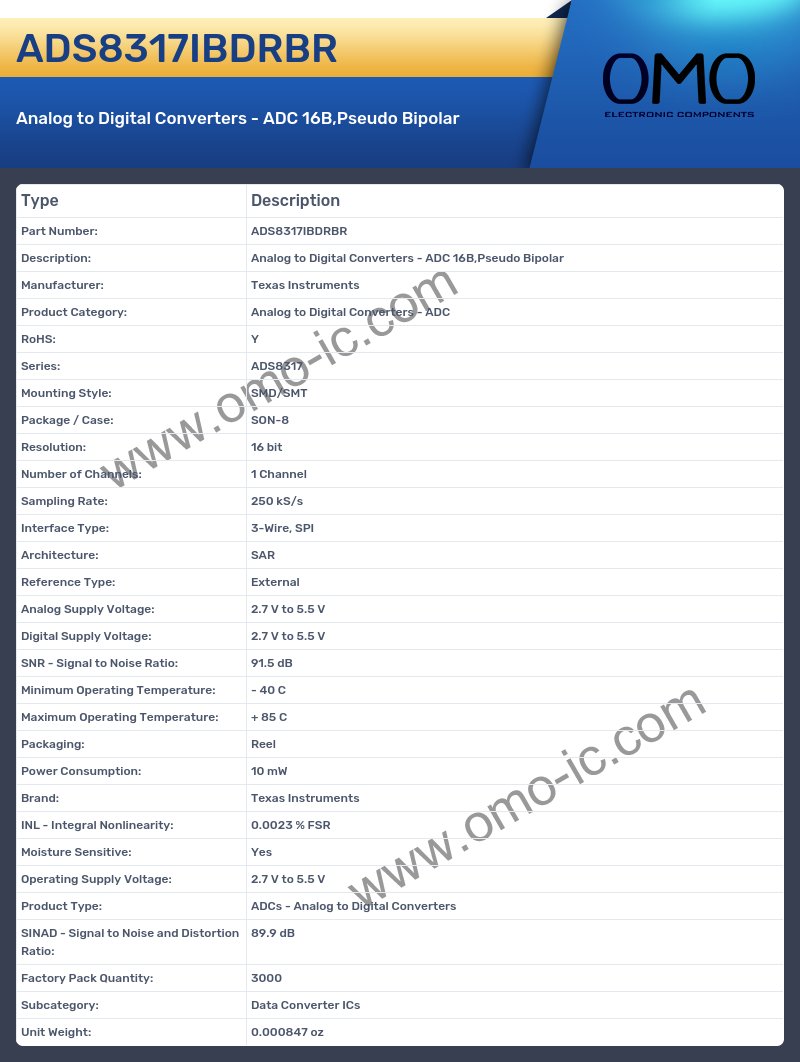 ADS8317IBDRBR