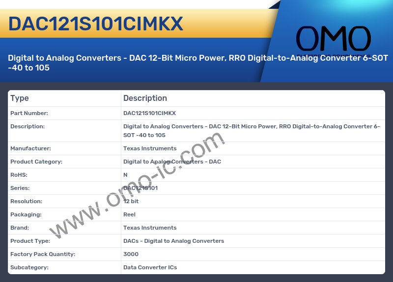 DAC121S101CIMKX