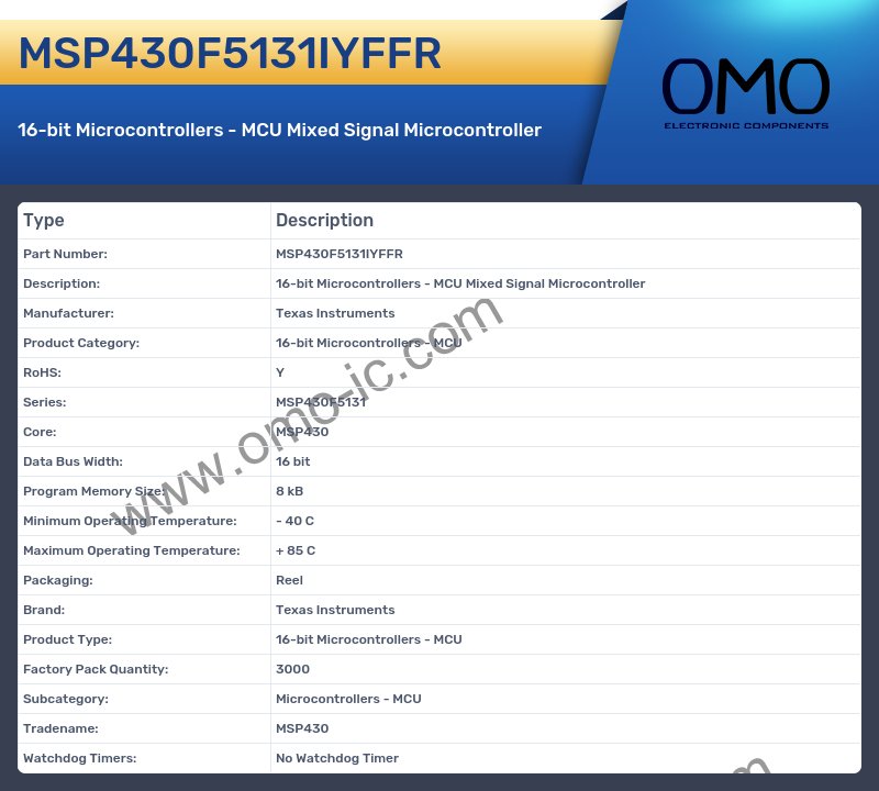 MSP430F5131IYFFR