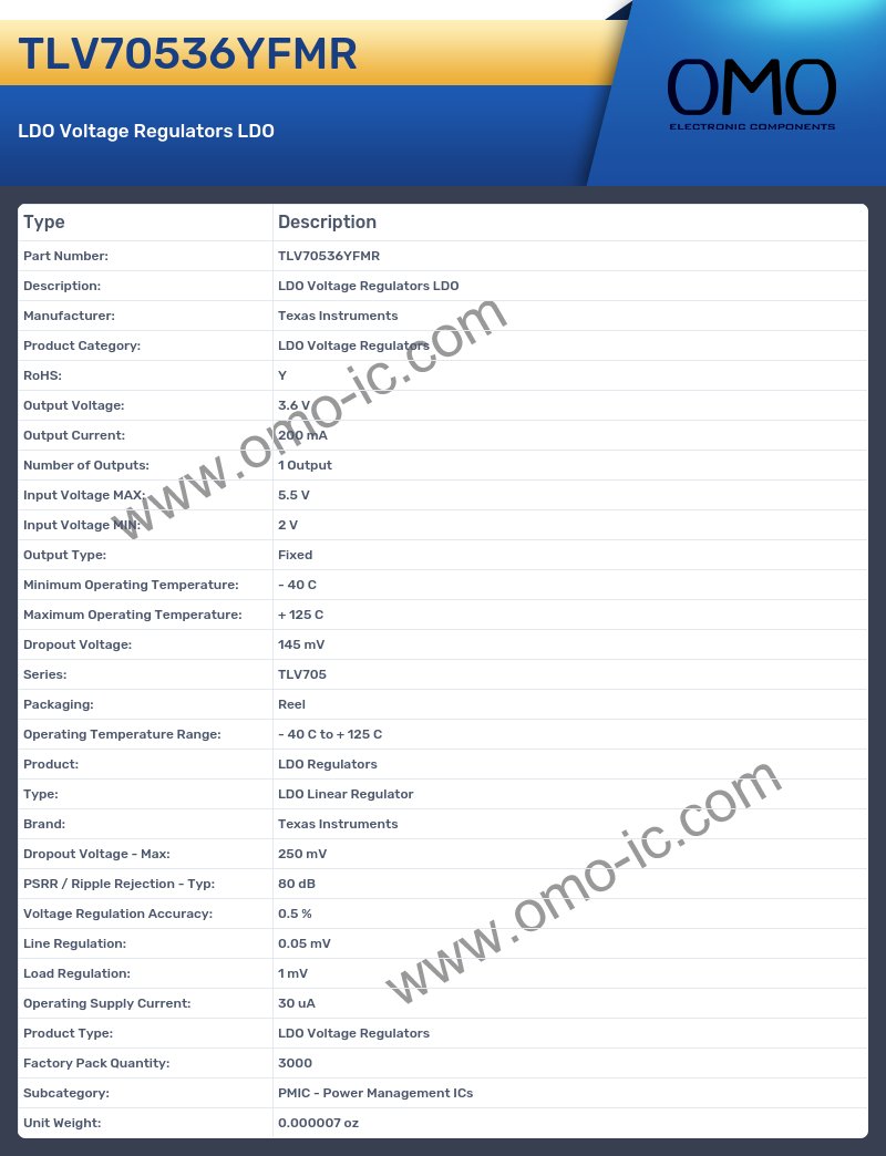 TLV70536YFMR
