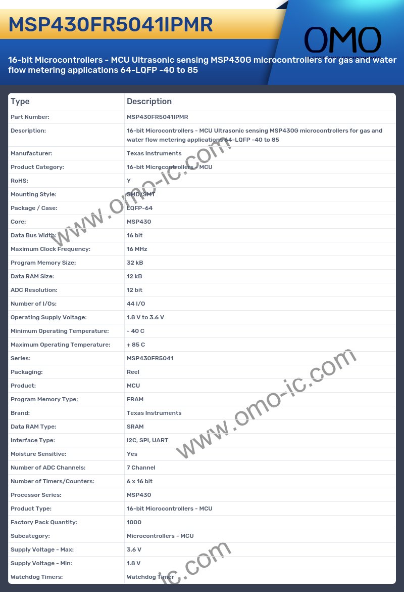 MSP430FR5041IPMR