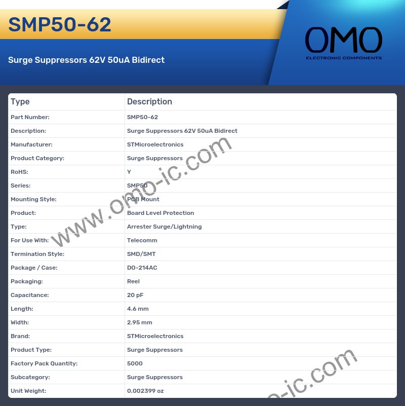 SMP50-62