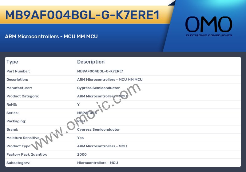 MB9AF004BGL-G-K7ERE1