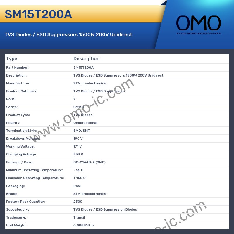 SM15T200A