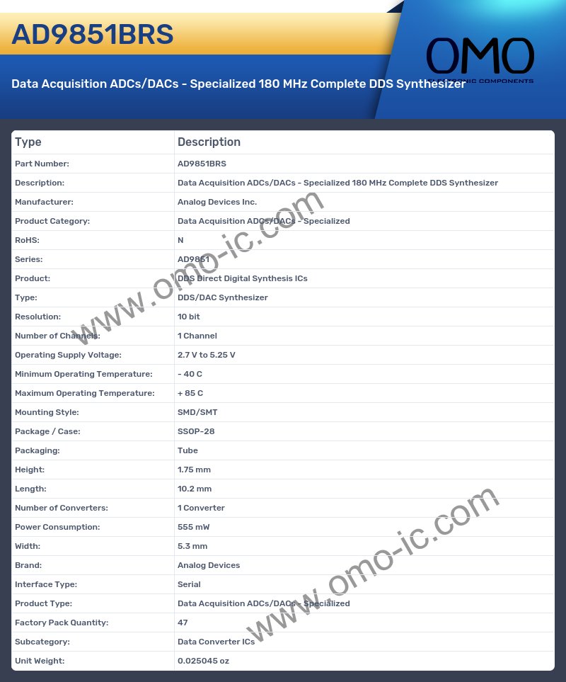 AD9851BRS