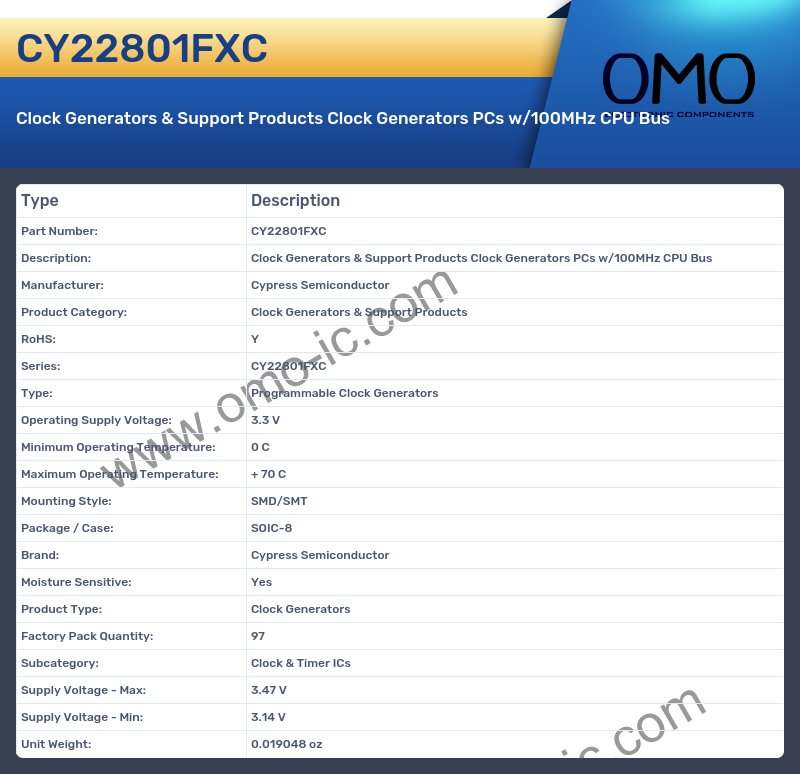 CY22801FXC
