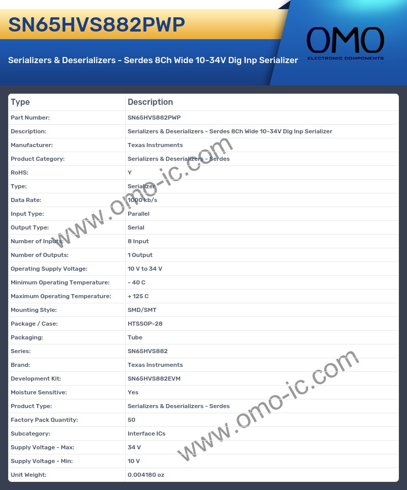 SN65HVS882PWP