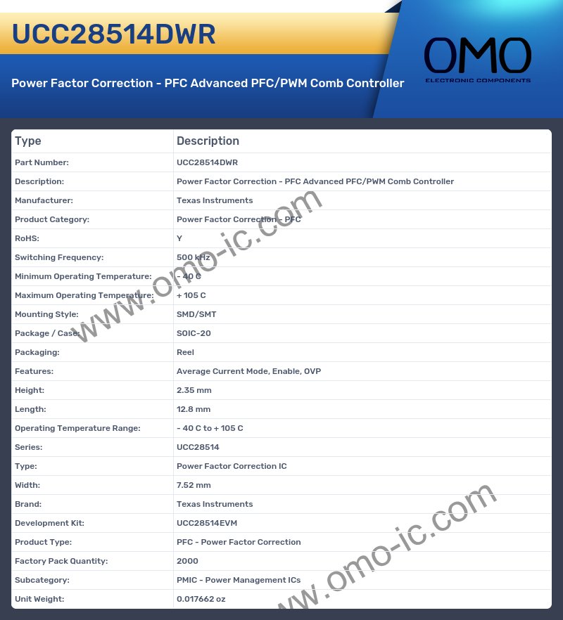 UCC28514DWR