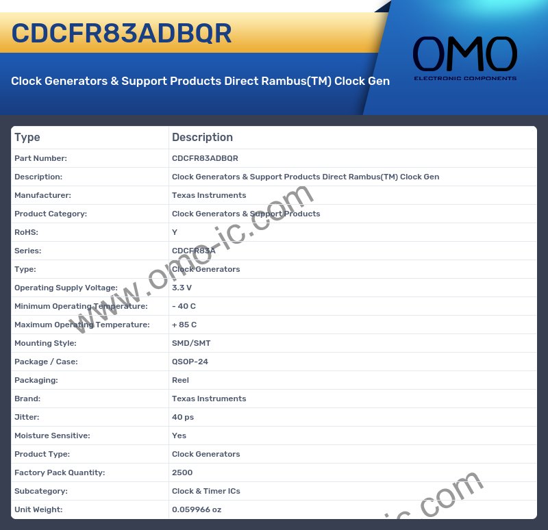 CDCFR83ADBQR