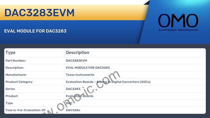 DAC3283EVM