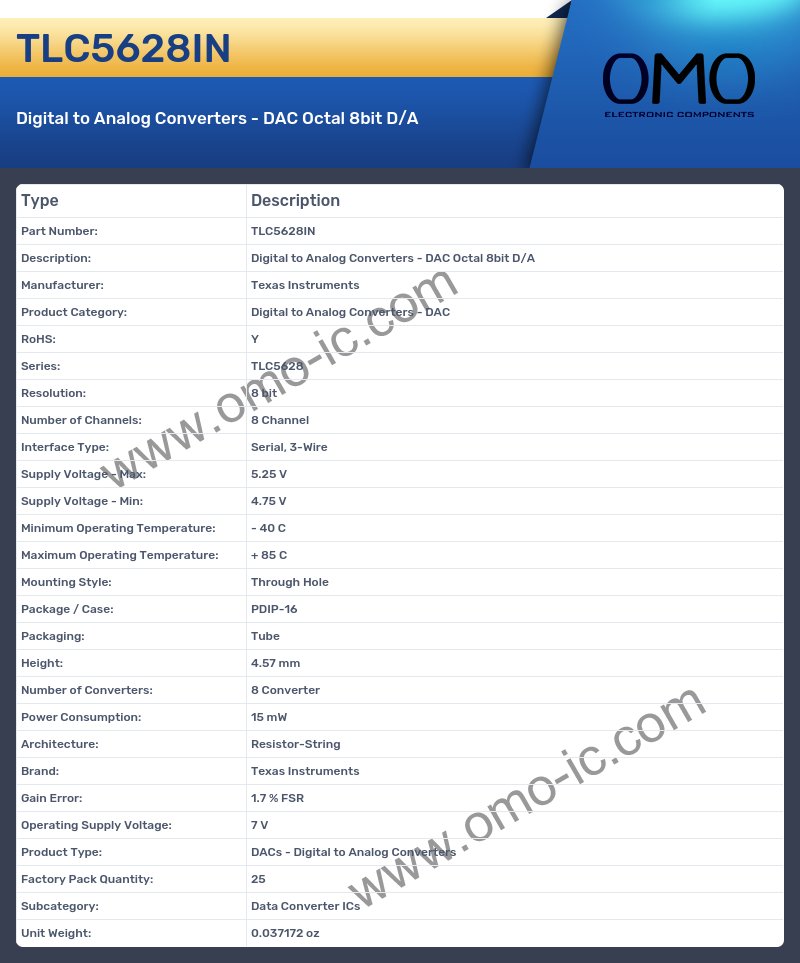 TLC5628IN