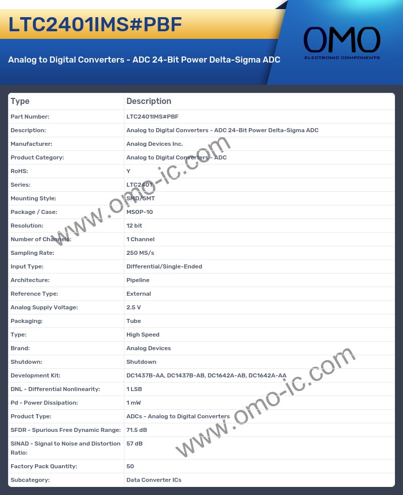 LTC2401IMS#PBF