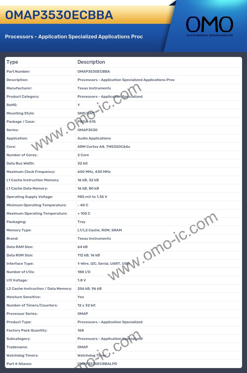 OMAP3530ECBBA