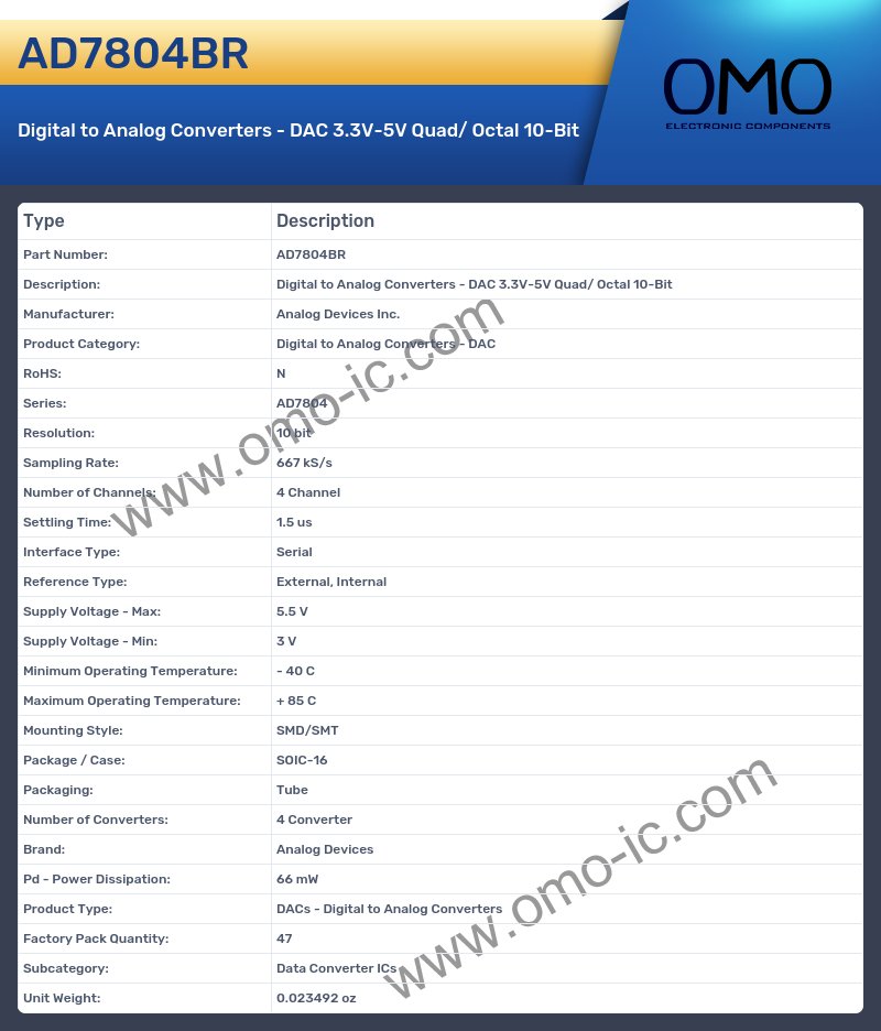 AD7804BR
