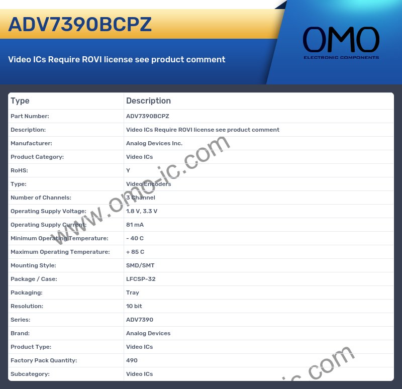 ADV7390BCPZ