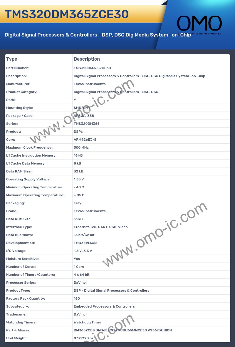TMS320DM365ZCE30
