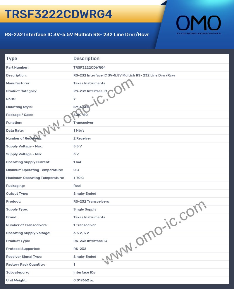 TRSF3222CDWRG4