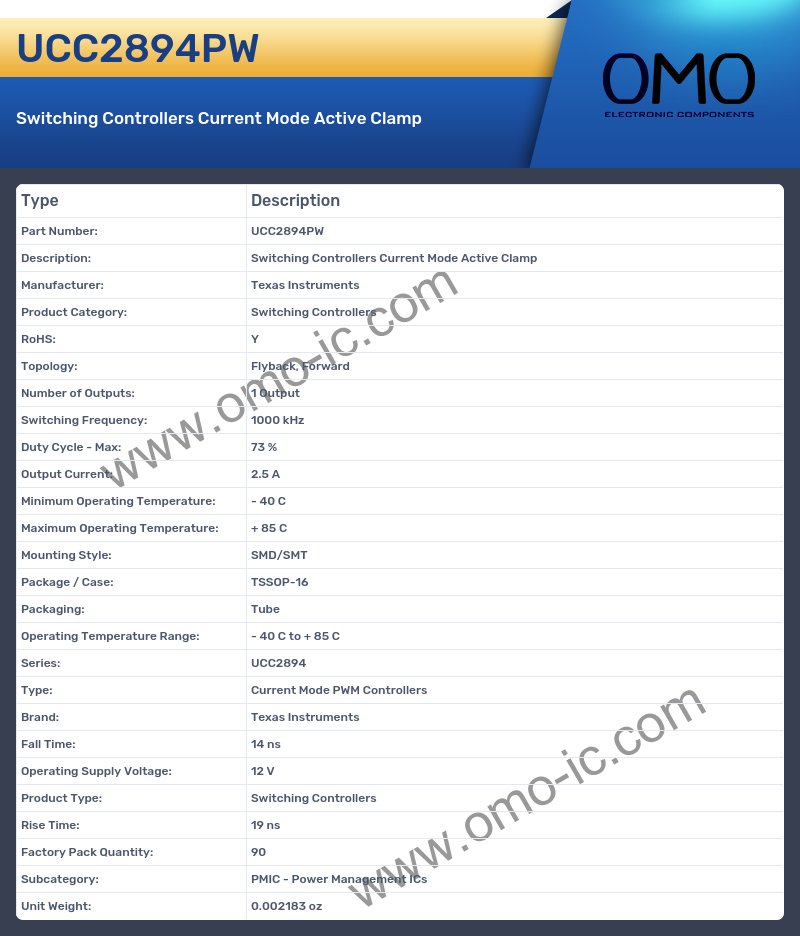 UCC2894PW