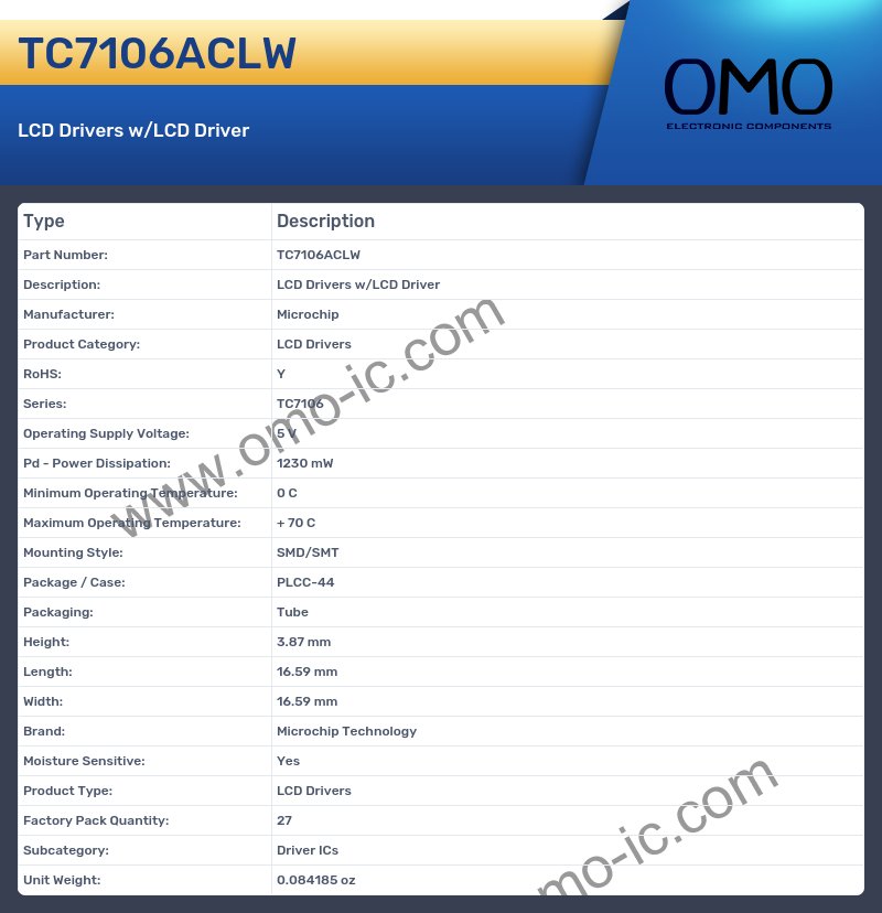 TC7106ACLW