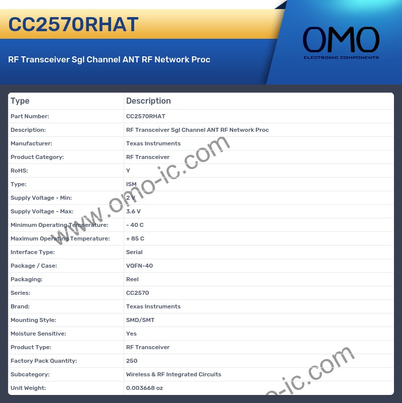 CC2570RHAT