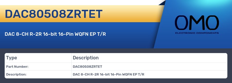 DAC80508ZRTET