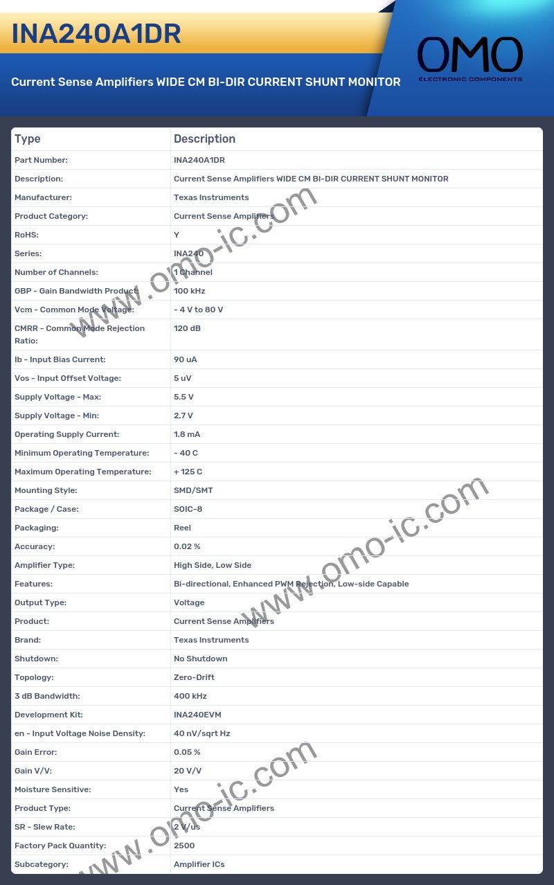 INA240A1DR