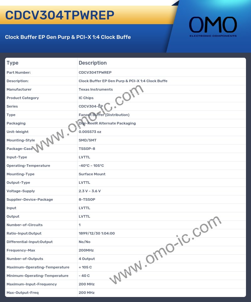 CDCV304TPWREP