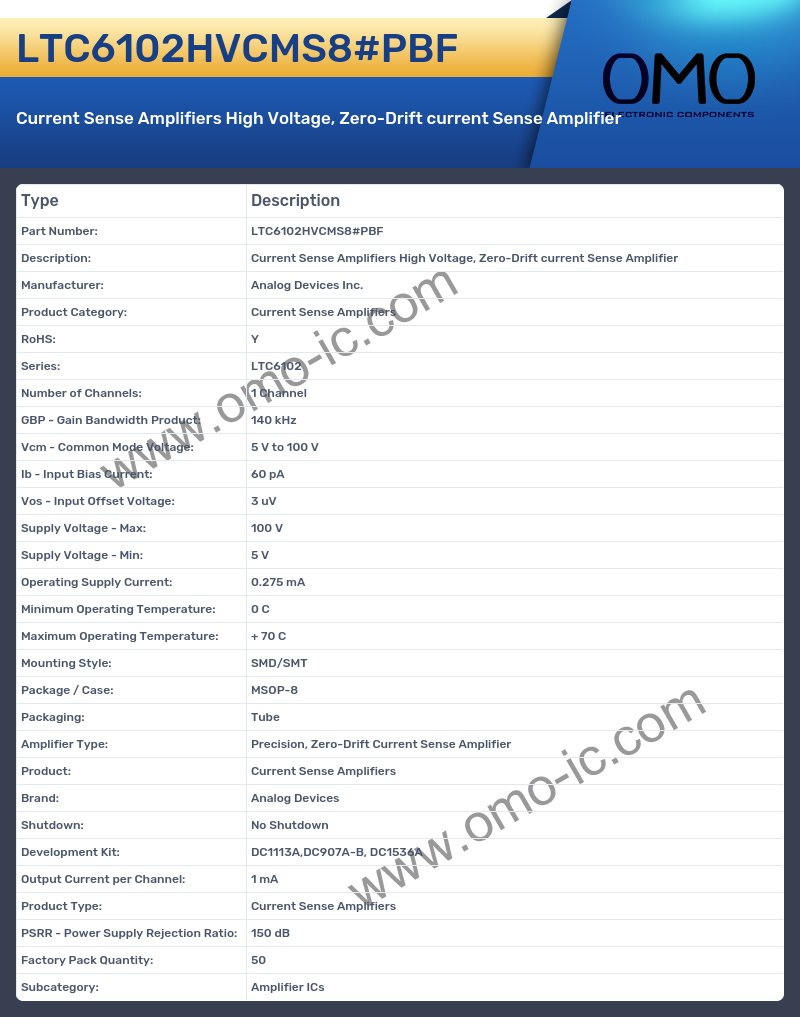 LTC6102HVCMS8#PBF