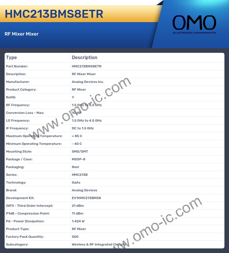 HMC213BMS8ETR