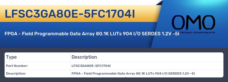 LFSC3GA80E-5FC1704I