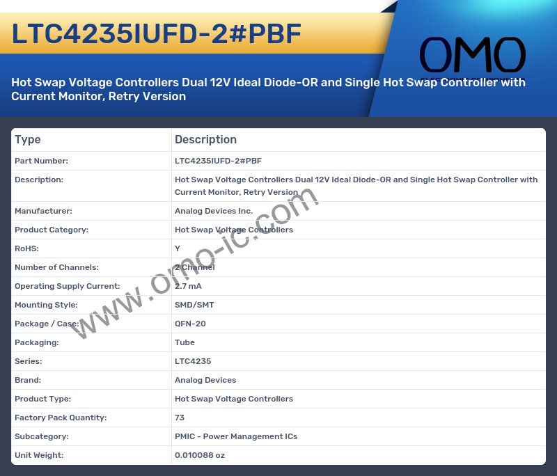 LTC4235IUFD-2#PBF