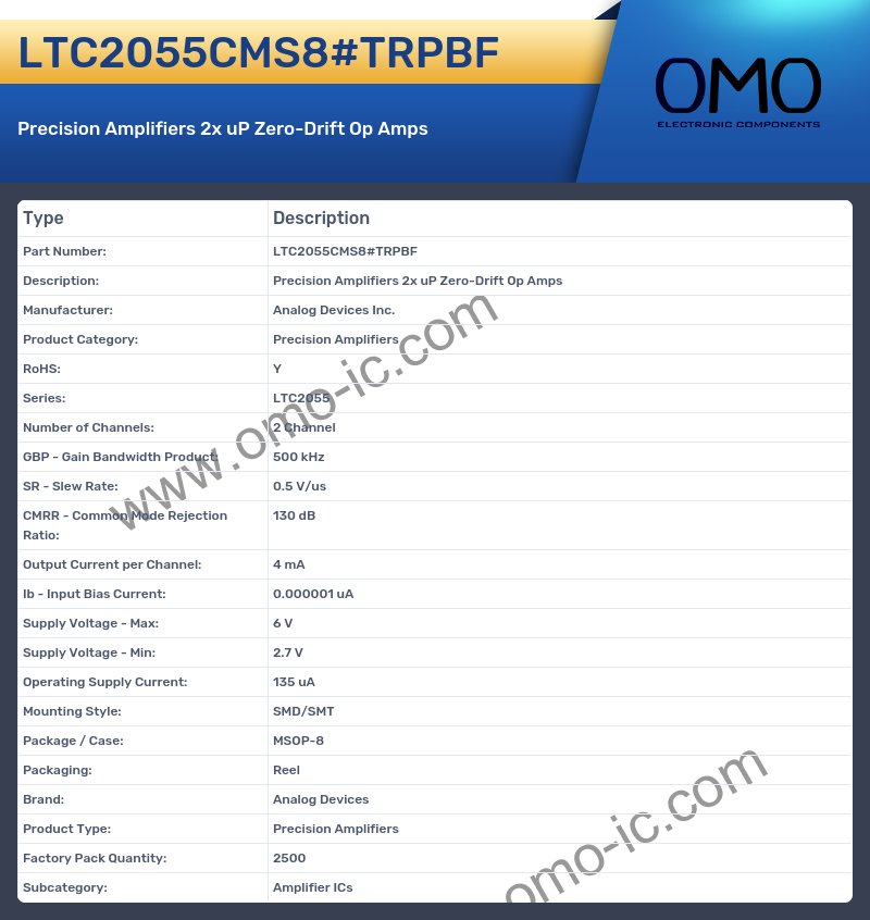 LTC2055CMS8#TRPBF