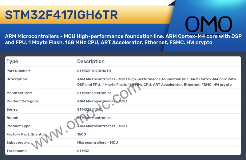 STM32F417IGH6TR
