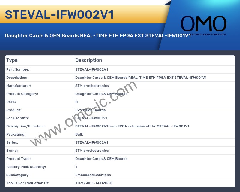 STEVAL-IFW002V1