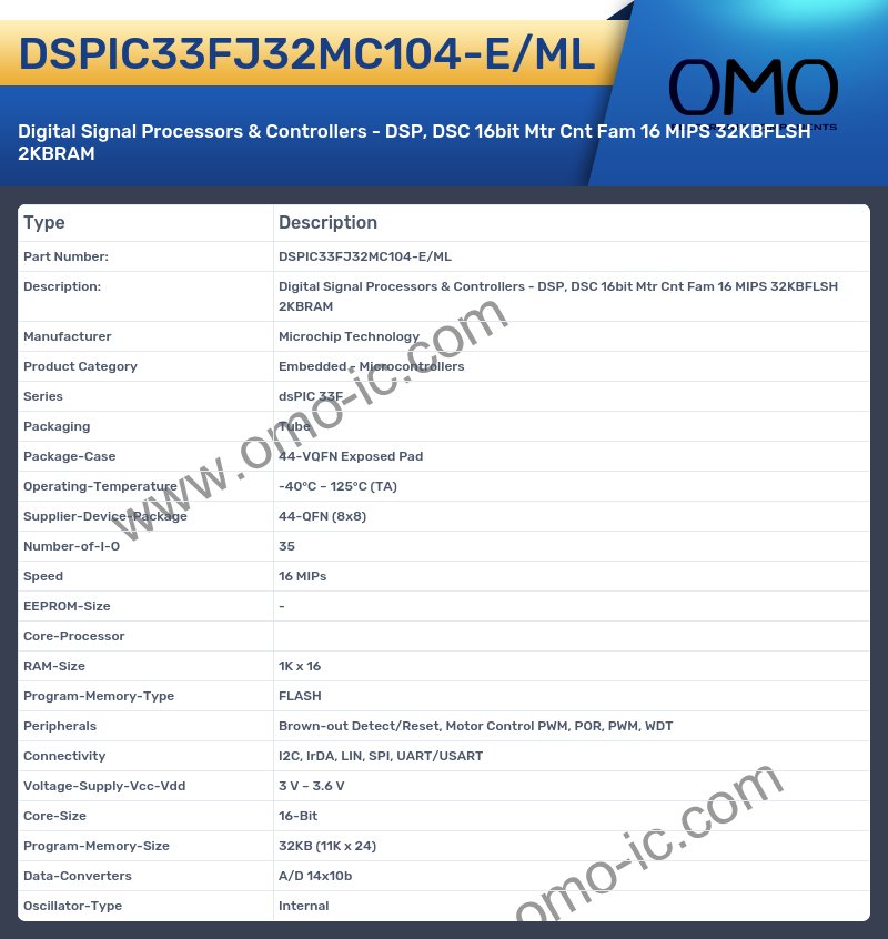 DSPIC33FJ32MC104-E/ML