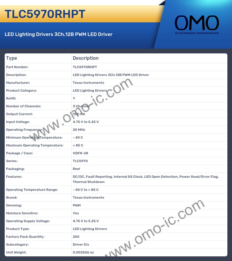 TLC5970RHPT
